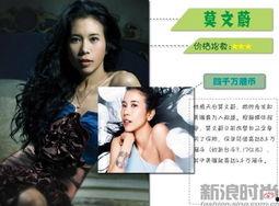 明星人体裸体图片