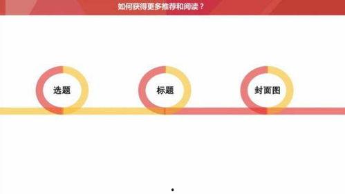 长沙今日头条阅读量如何,揭秘阅读量飙升的十大新闻焦点